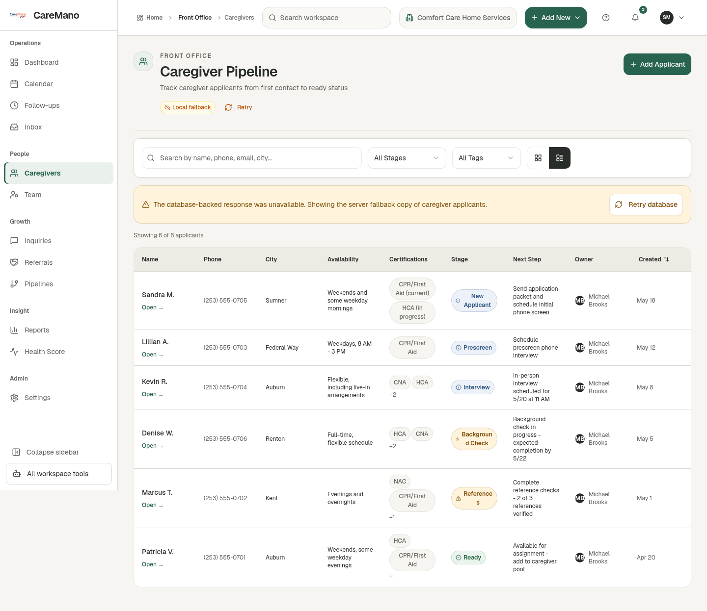 CareMano caregiver applicant list with availability, screening stage, next step and visible local fallback notice