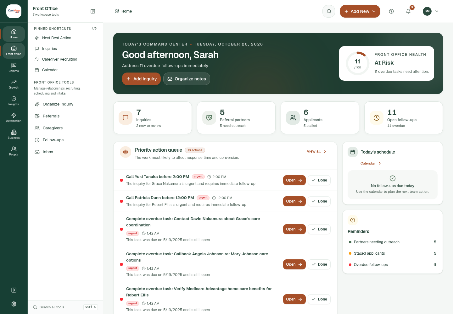 CareMano dashboard with synthetic inquiries and follow-up actions